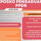 Hasil Sementara Pengawasan Ppdb 2023 Di Provinsi Banten